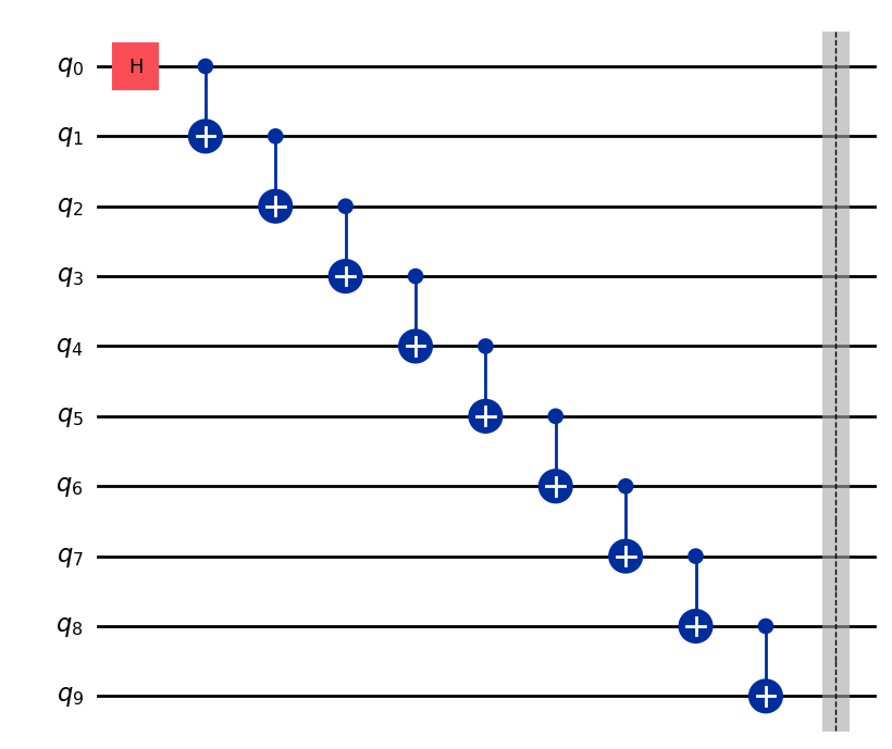 Output of the previous code cell