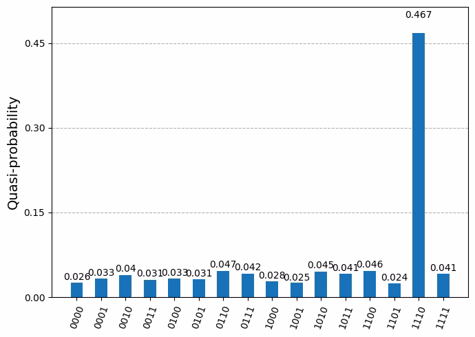 Output of the previous code cell