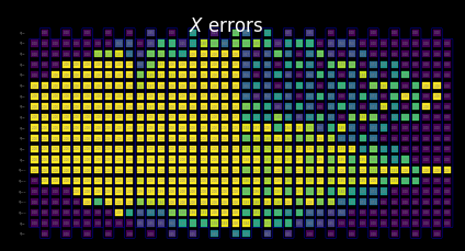 Quantum circuit diagram